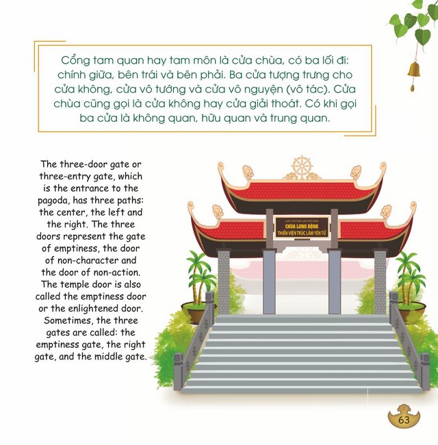 Tập 1 page 63