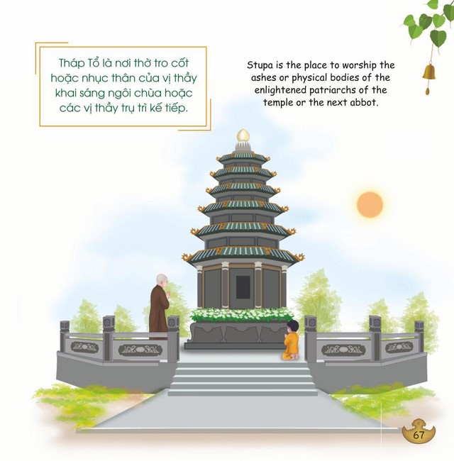 Tập 1 page 67