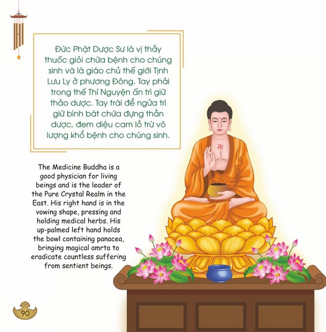 Tập 1 page 90